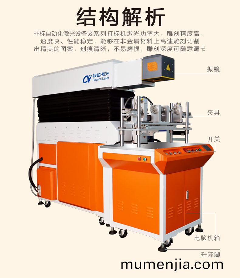 激(ji)光(guang)打(da)碼(ma)(鵰(diao)刻(ke))機構(gou)造(zao)