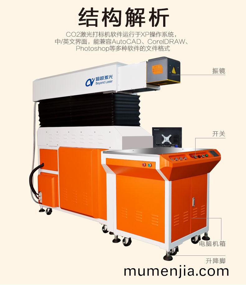 100WCO2激(ji)光(guang)打(da)標(biao)機(ji)構(gou)造