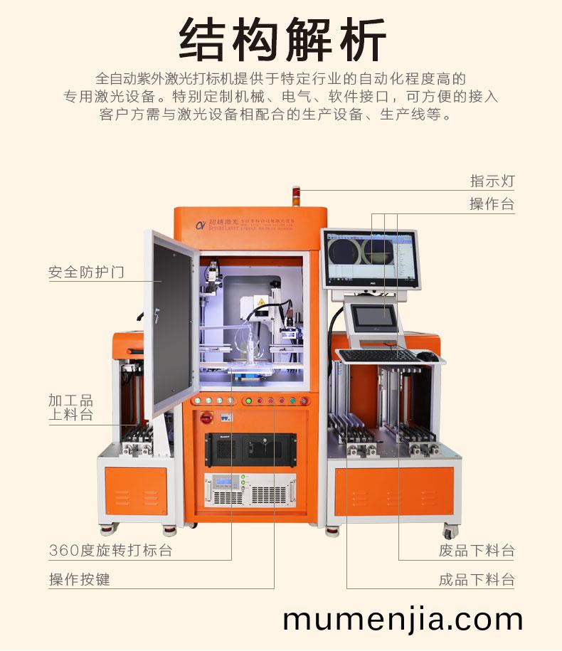 自(zi)動(dong)化二維碼激光(guang)打標(biao)機(ji)構(gou)造(zao)