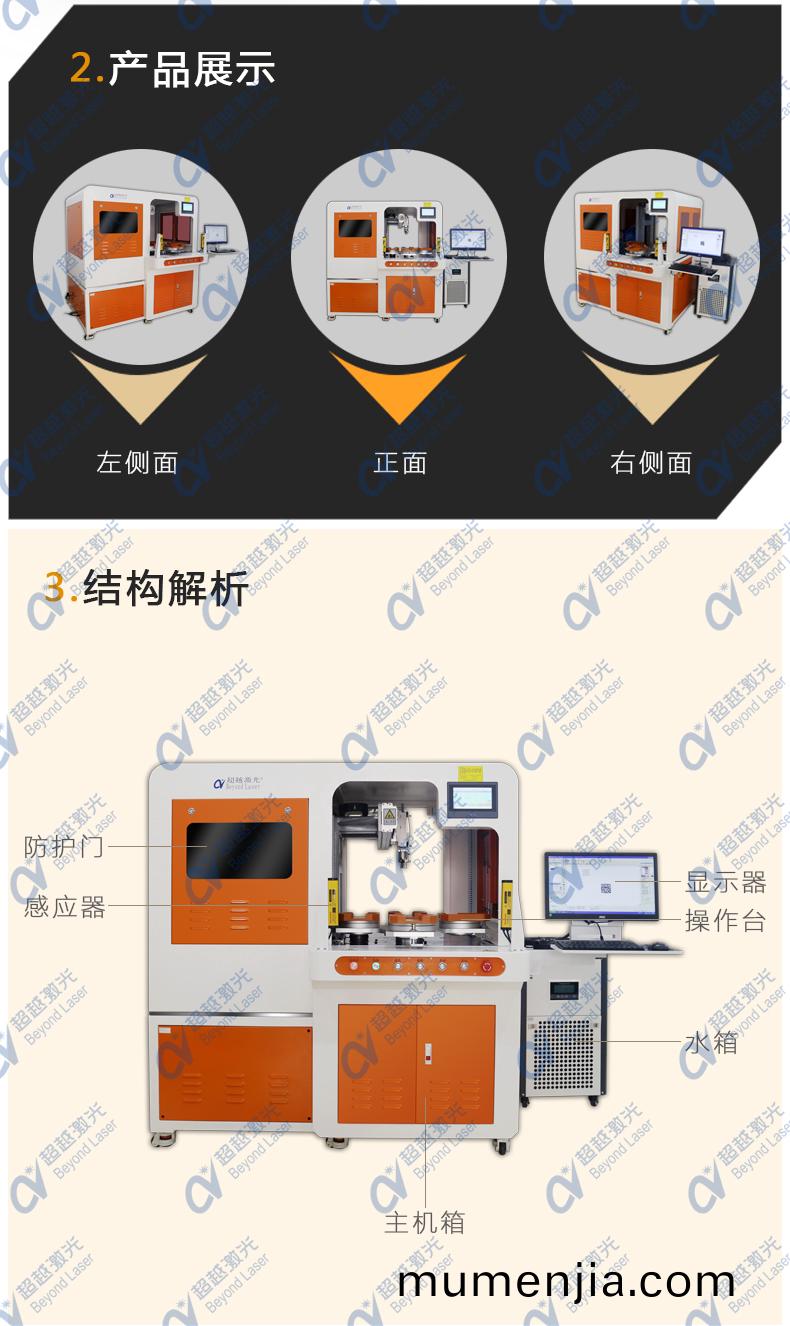 多(duo)工(gong)位(wei)自動(dong)化紫外激(ji)光(guang)打(da)標機分(fen)解(jie)圖