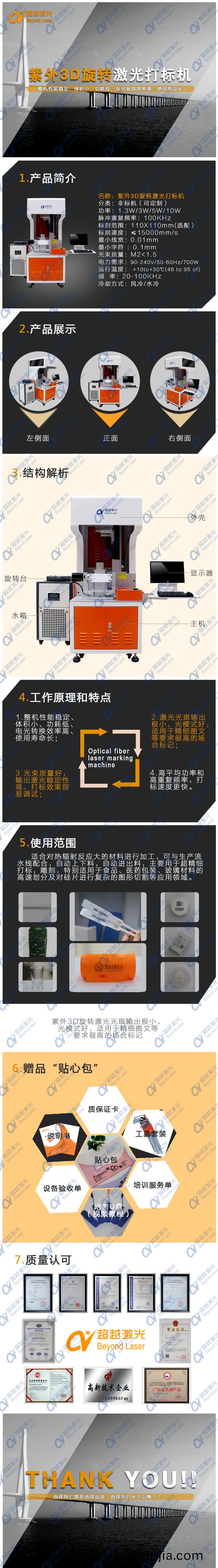 紫(zi)外3D鏇轉激光(guang)打(da)標機(ji)描(miao)述(shu)圖(tu)