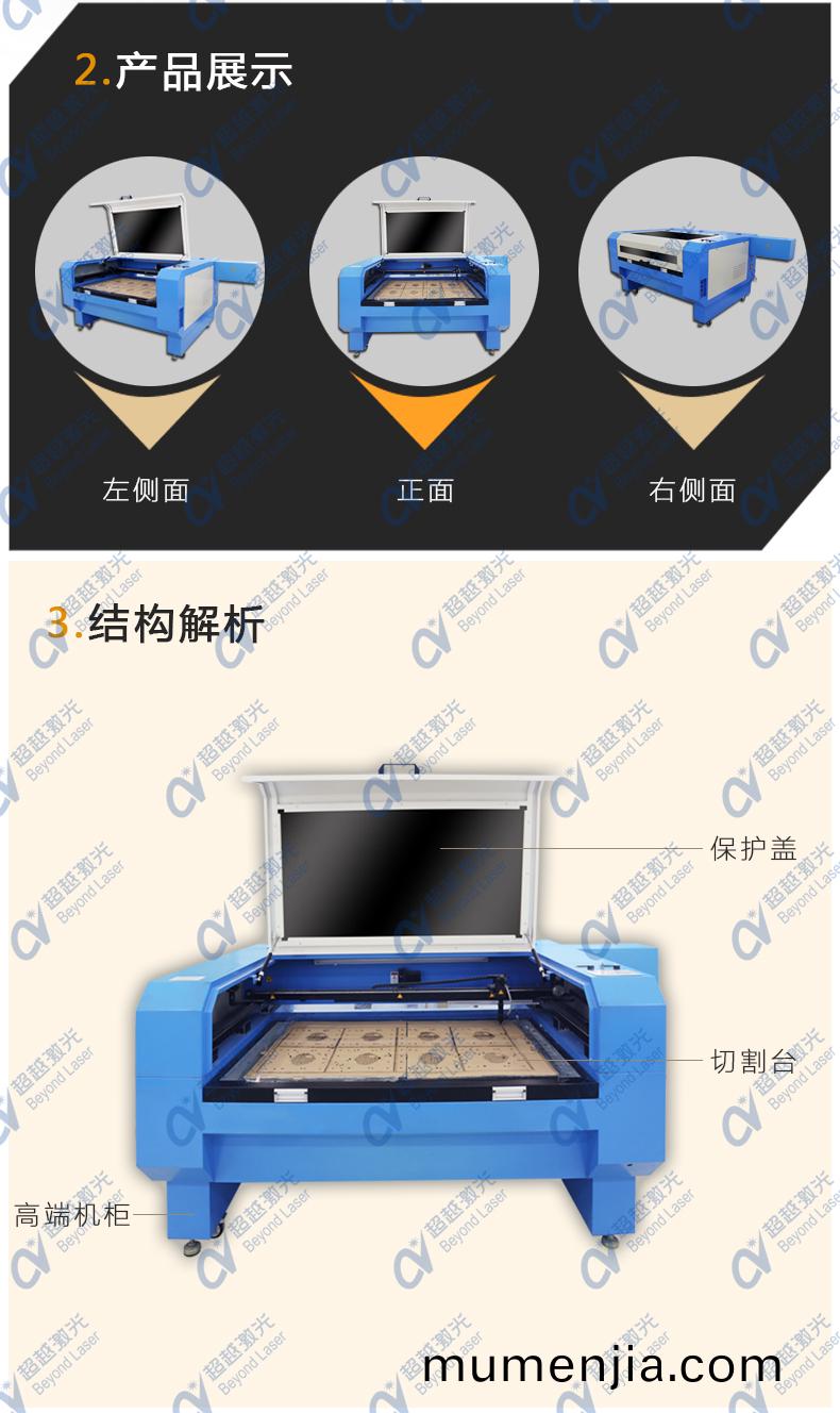 激(ji)光鏤(lou)空鵰刻(ke)機(ji)應(ying)用(yong)材料