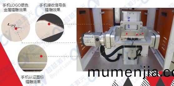 3D紫(zi)光四軸(zhou)六(liu)麵激光(guang)鐳(lei)鵰設備結(jie)構(gou)圖(tu)4