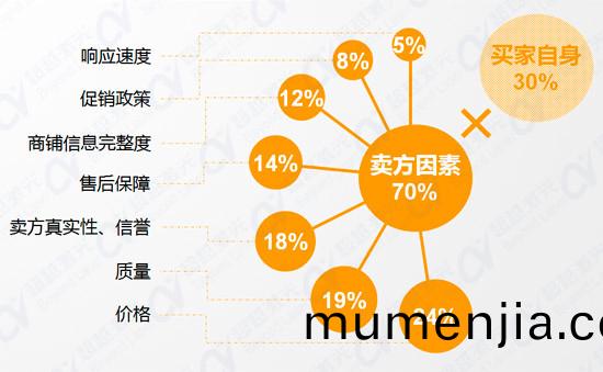 二手(shou)激光(guang)打標機(ji)怎麼樣