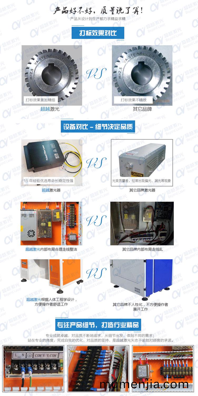 20W光纖激光打標機質(zhi)量對比