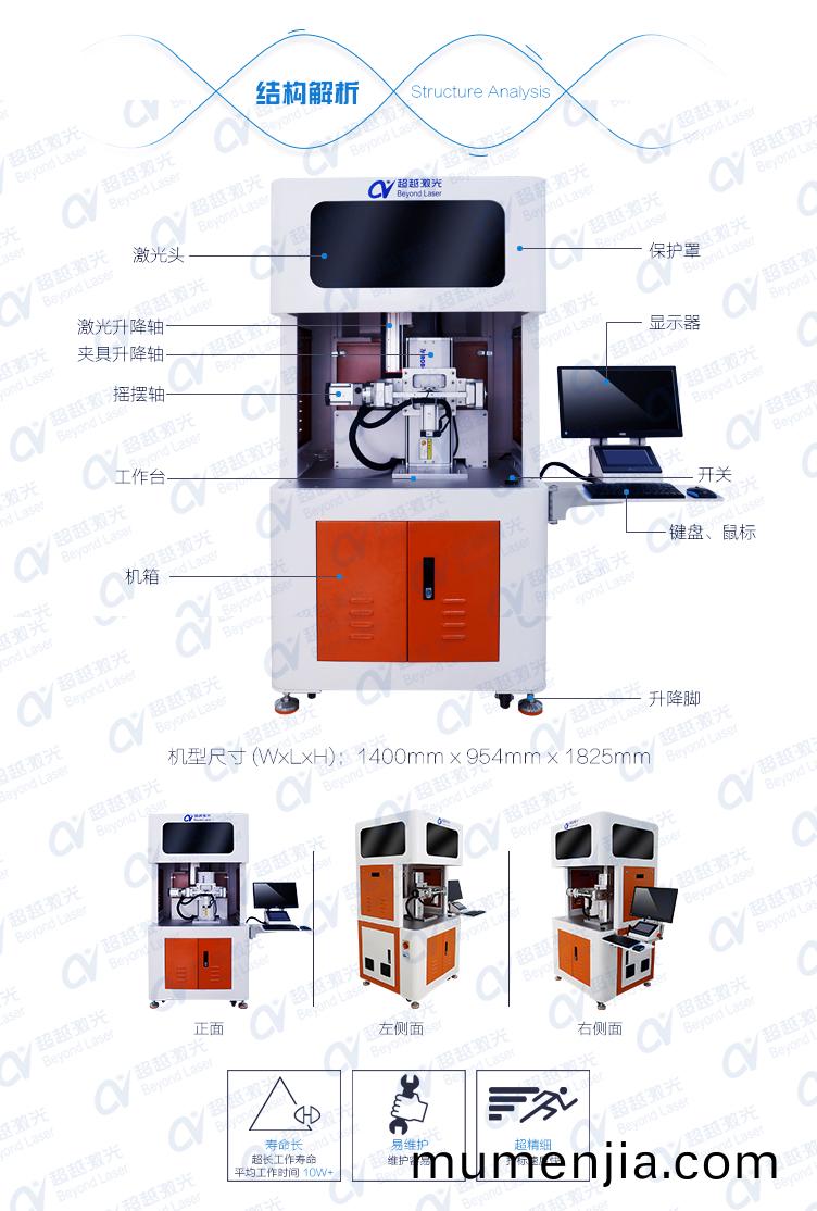 手(shou)機(ji)殼(ke)3D鏇轉激(ji)光(guang)鐳(lei)鵰(diao)機多麵展(zhan)示