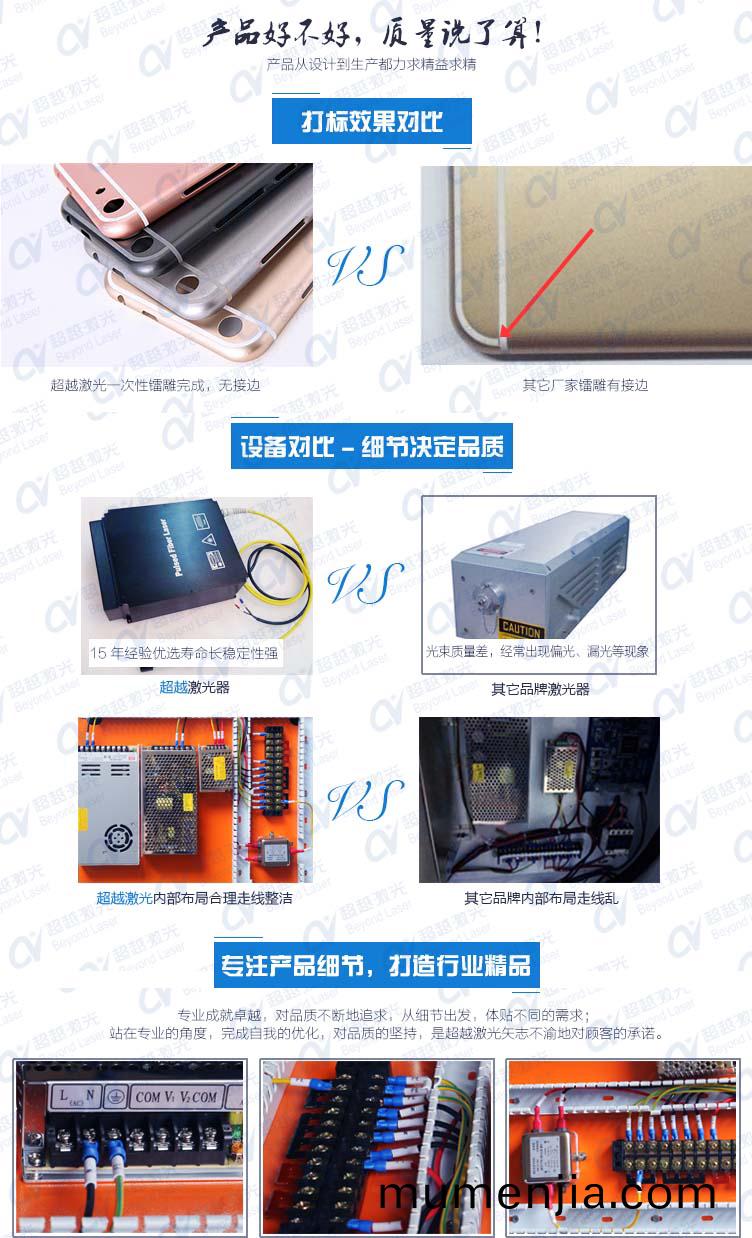手機(ji)殼(ke)3D鏇(xuan)轉(zhuan)激光(guang)鐳鵰(diao)機質(zhi)量(liang)對比(bi)