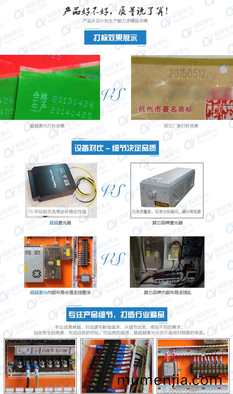 50W二氧(yang)化(hua)碳CO2激光打標(biao)機質量對(dui)比