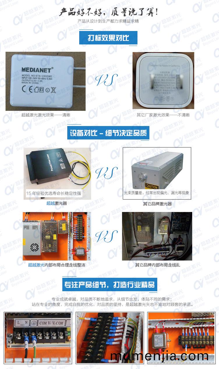 5W紫外(wai)激光(guang)打標機(ji)質(zhi)量對比(bi)