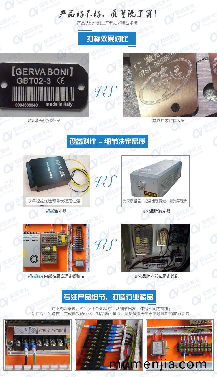 便攜(xie)式光(guang)纖激光打標機(ji) 質量(liang)對(dui)比
