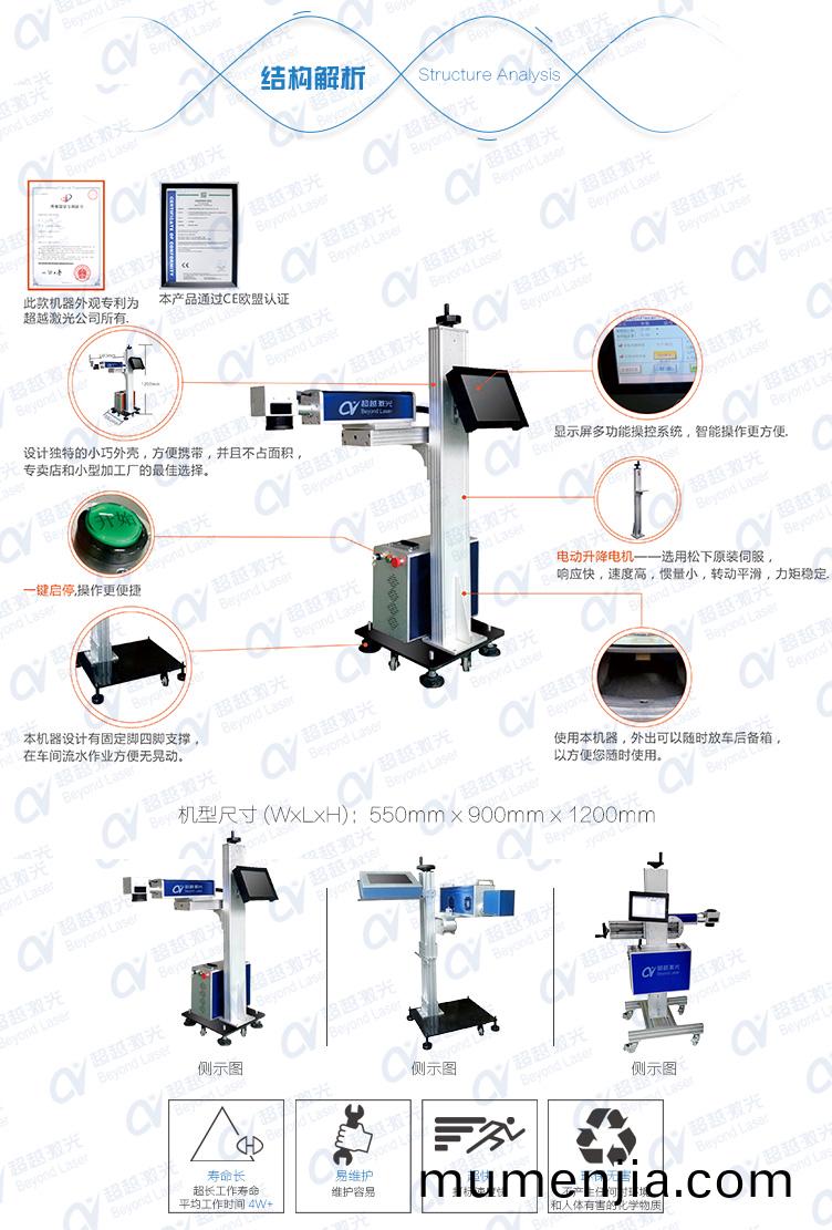 飛(fei)行激(ji)光打碼機 結構解(jie)析(xi)