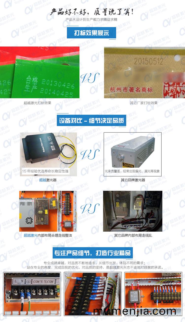 飛行(xing)激(ji)光(guang)打(da)碼機(ji) 質量對比