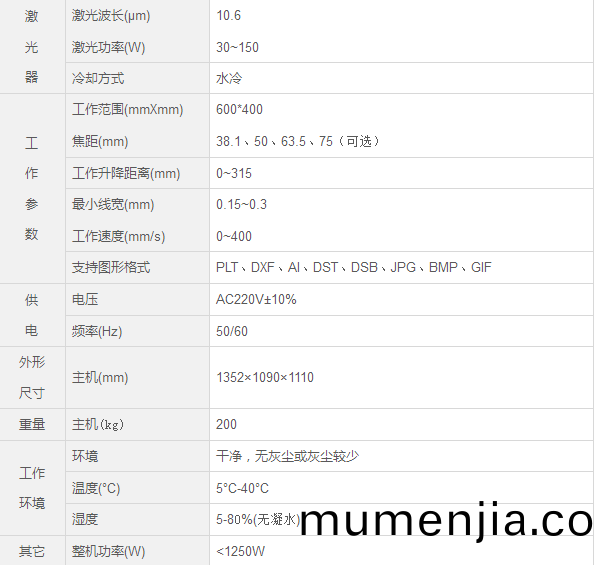 激光(guang)鵰刻機蓡數(shu)