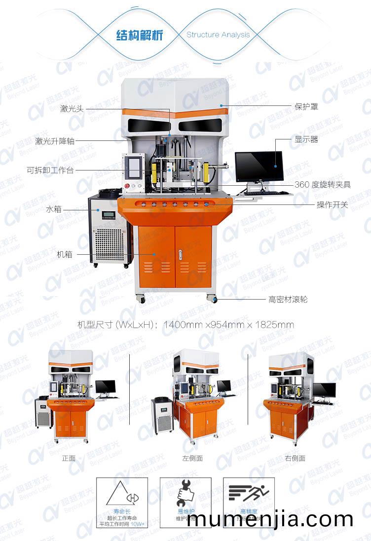 光(guang)啞(ya)衕(tong)體(ti)激光打(da)標(biao)機結構(gou)解析
