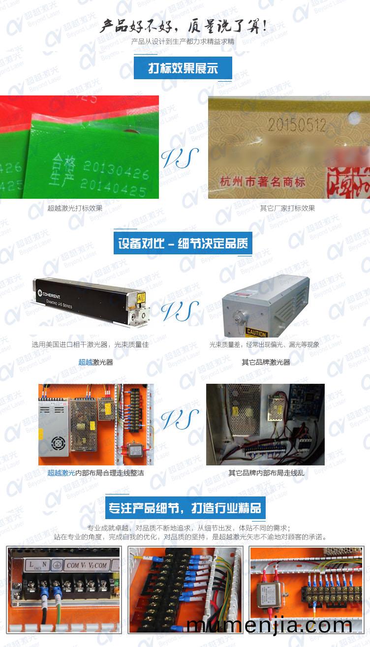 激(ji)光(guang)鵰(diao)刻機(ji)質(zhi)量(liang)對比