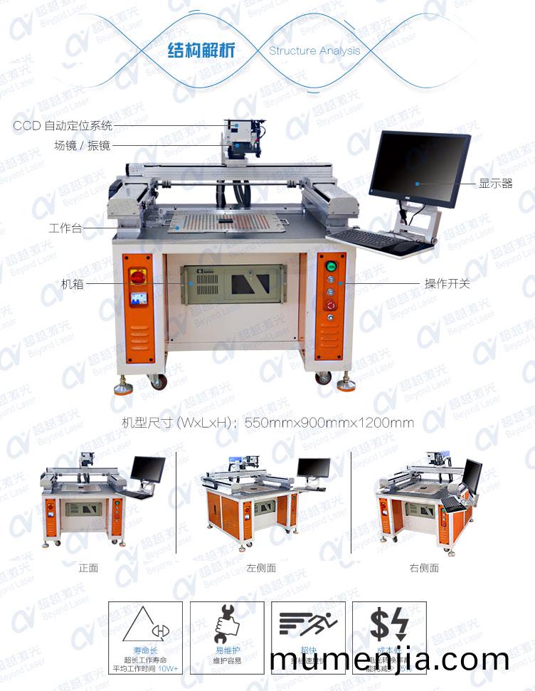 3D大(da)幅(fu)麵光纖激光打(da)標機(ji) 結構(gou)解(jie)析(xi)