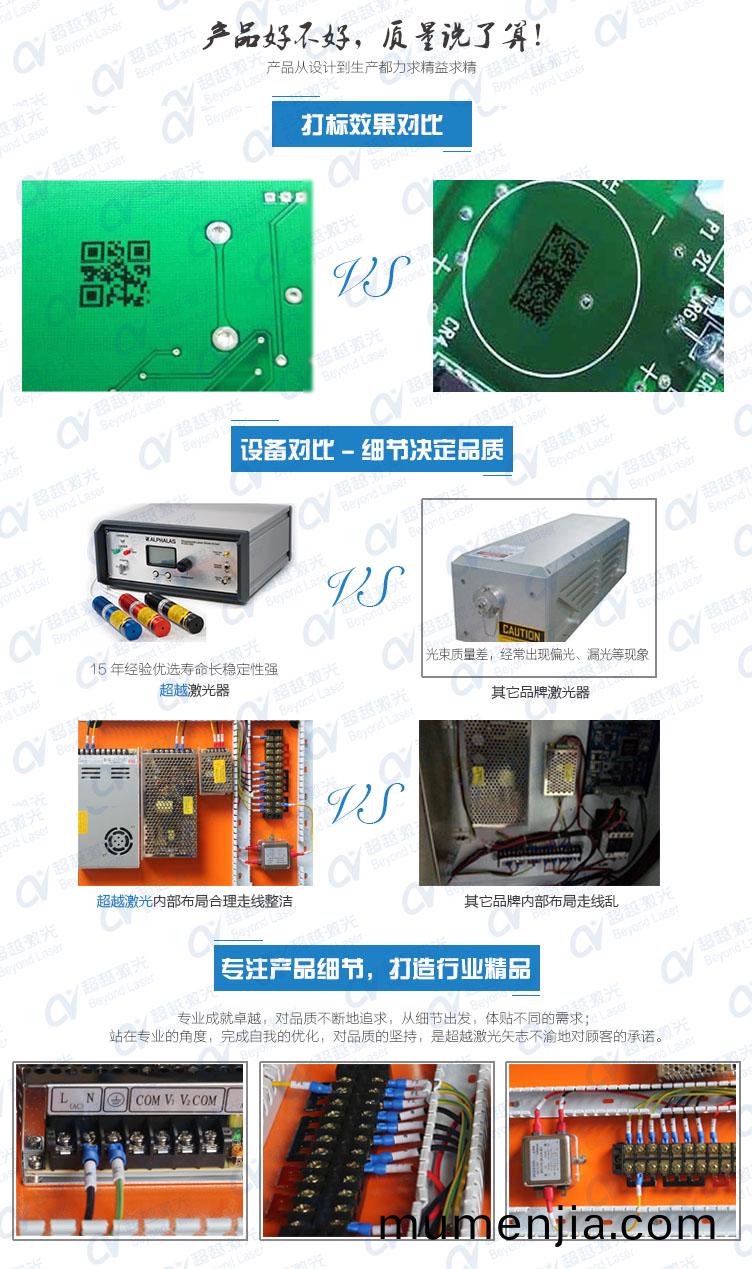 全自(zi)動(dong)化(hua)紫外激光(guang)打標機(ji)-質(zhi)量(liang)對(dui)比