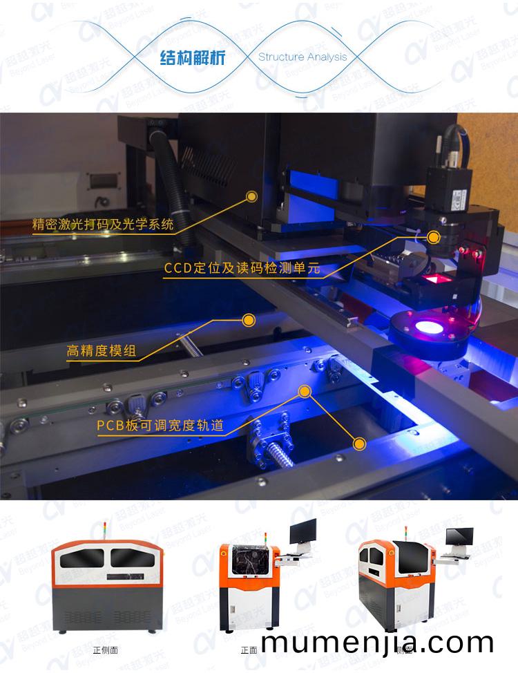 全自(zi)動PCB闆激(ji)光(guang)打碼機(ji)結(jie)構(gou)解(jie)析 