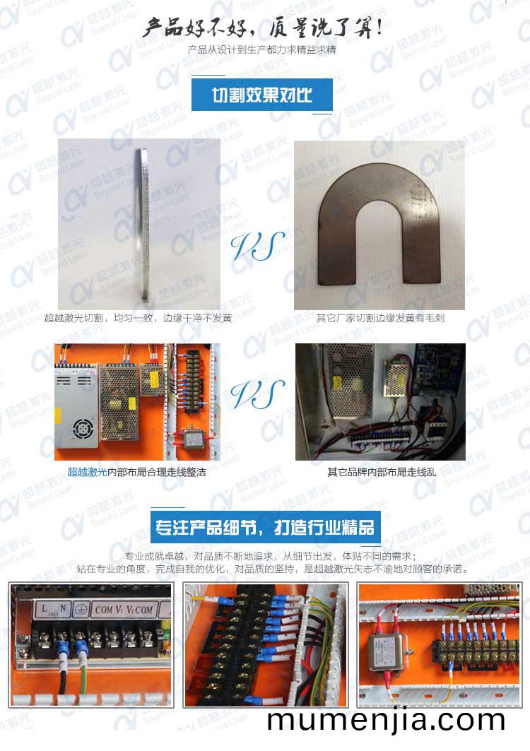1000W直線電(dian)機(ji)激光(guang)切(qie)割(ge)機優(you)勢(shi)圖