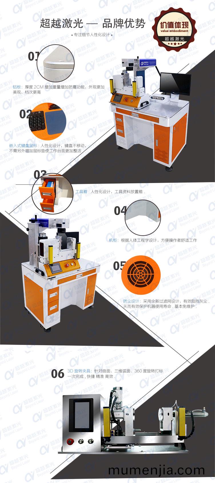3D鏇(xuan)轉激光打(da)標機 獨傢優(you)勢(shi)