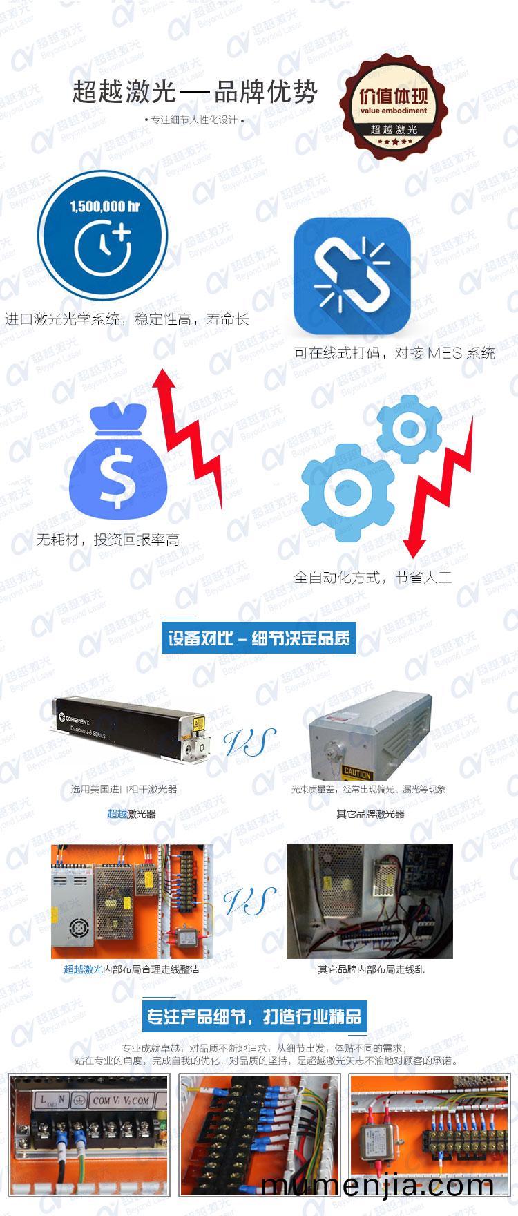 全(quan)自(zi)動PCB闆激(ji)光(guang)打碼機(ji)優勢(shi)