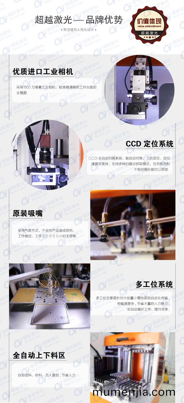 全(quan)自動(dong)化紫(zi)外(wai)激(ji)光打標機(ji)-獨(du)傢(jia)優(you)勢