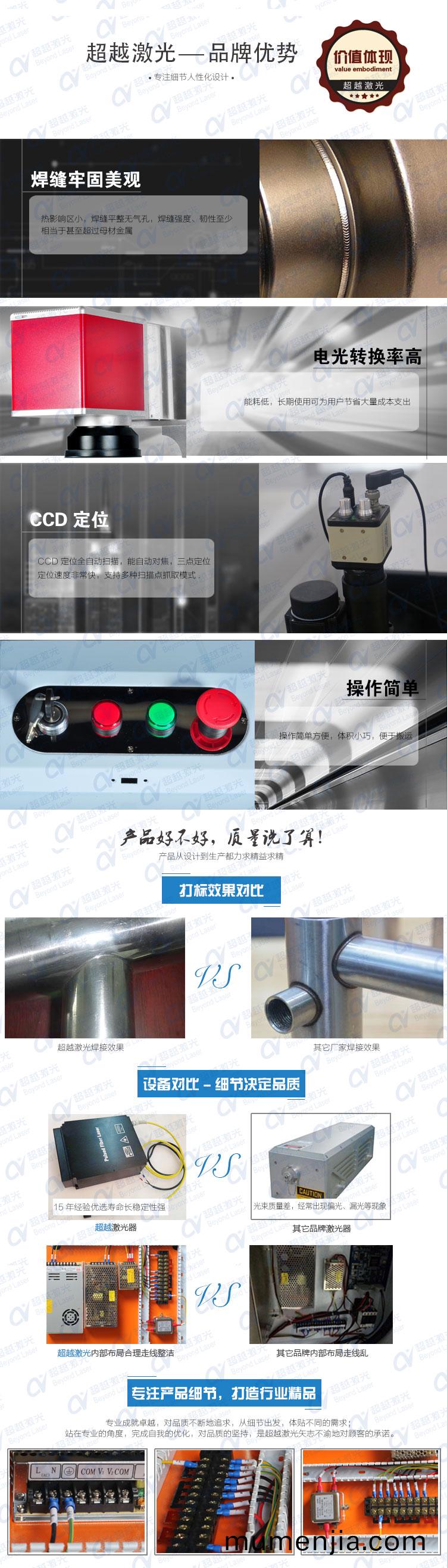 光纖傳導激(ji)光銲接機(ji)品牌(pai)優(you)勢(shi)