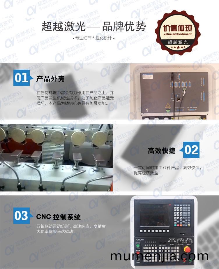 手機殼3D六(liu)軸(zhou)自(zi)動(dong)化擦拭機(ji)01