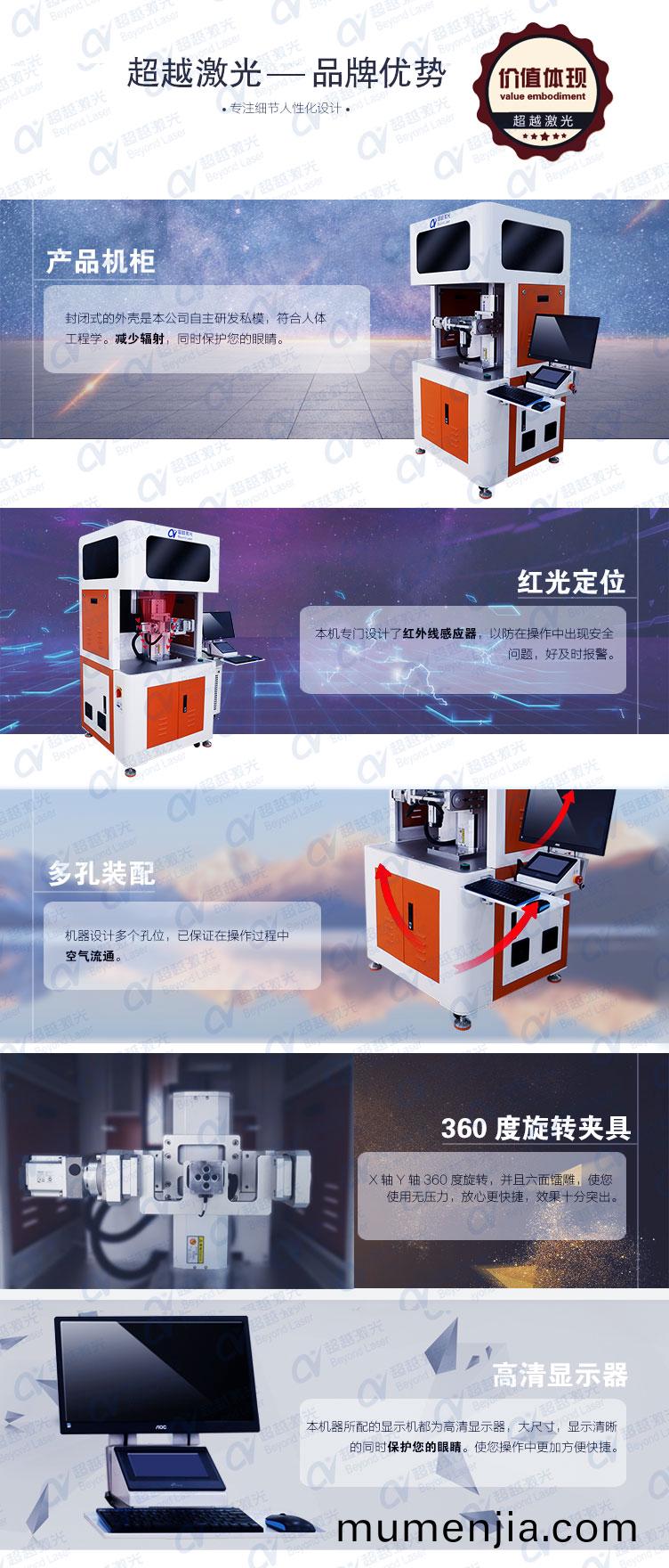 四軸六麵激光打(da)標機