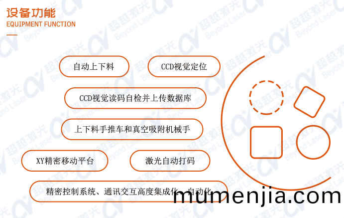 PCB二維碼(ma)激光(guang)打(da)標機(ji)功(gong)能_副(fu)本
