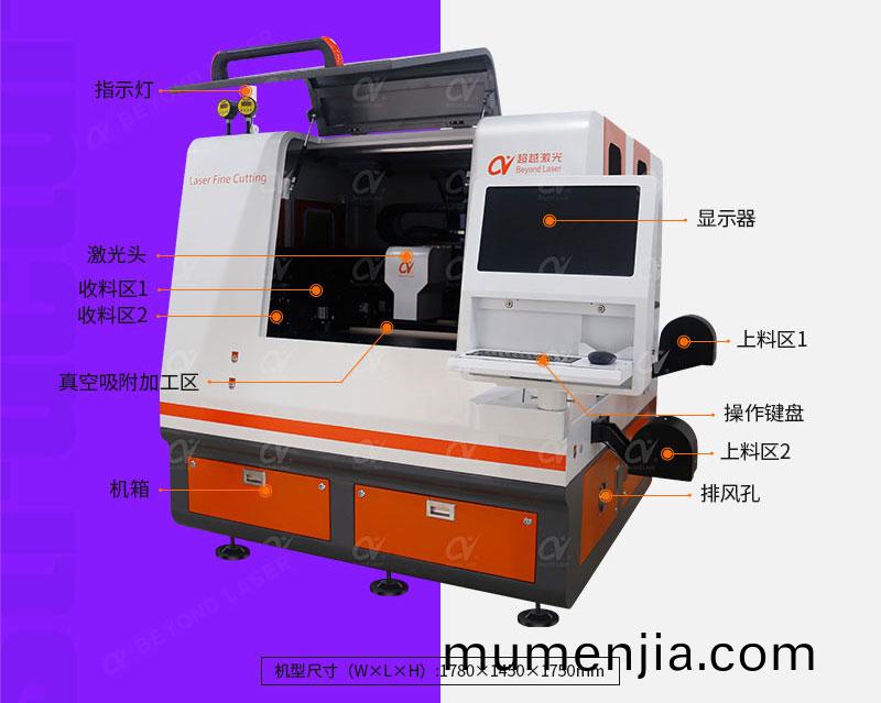FPC覆蓋(gai)膜(mo)雙(shuang)頭自(zi)動切割機(ji)結(jie)構(gou)