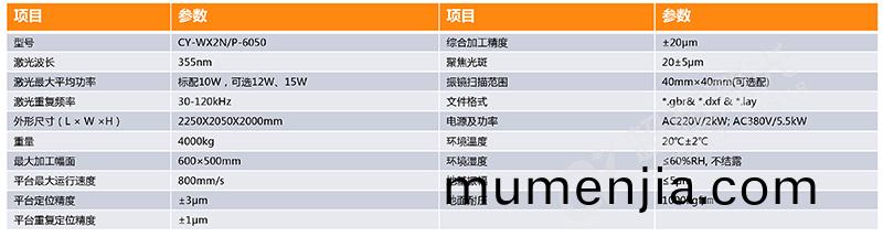 FPC外型(xing)雙(shuang)工位激光切割(ge)機(ji)蓡數(shu)