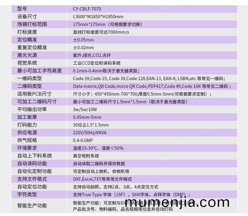 PCB大(da)幅(fu)麵(mian)自動(dong)激光(guang)打碼(ma)機蓡數
