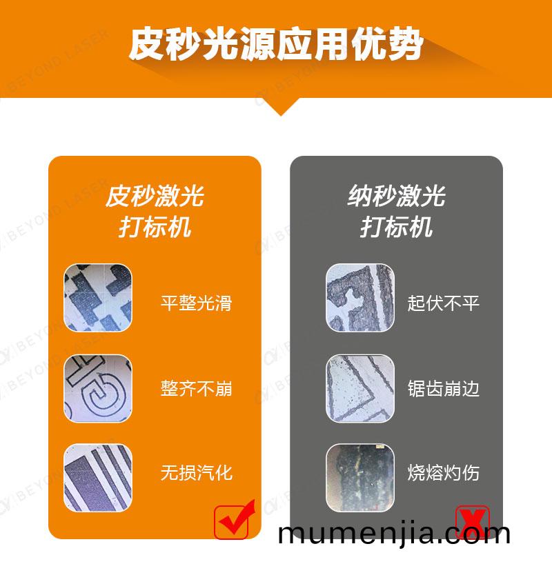 皮(pi)秒激光(guang)打(da)標(biao)機（詳情(qing)頁(ye)）-2023.10_03